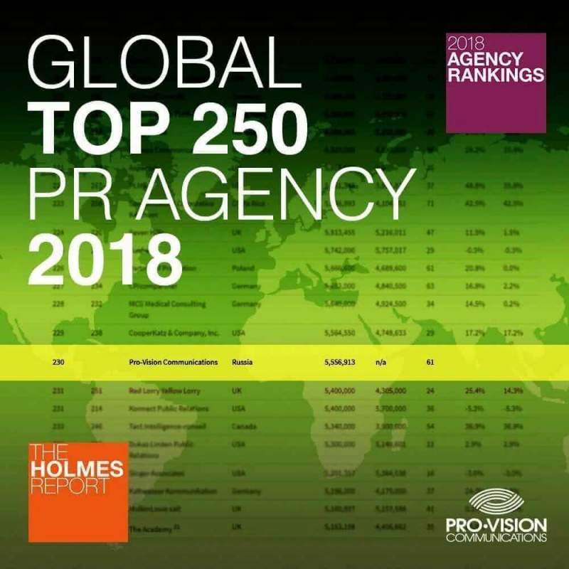 Pro-Vision Communications в ТОП-250 крупнейших PR-агентств мира